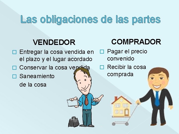 Las obligaciones de las partes VENDEDOR COMPRADOR Entregar la cosa vendida en � Pagar