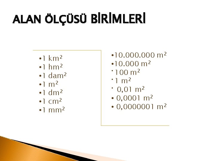 ALAN ÖLÇÜSÜ BİRİMLERİ • 1 • 1 km 2 hm 2 dam 2 dm