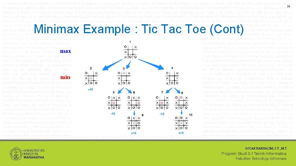 14 Minimax Example : Tic Tac Toe (Cont) OSCAR KARNALIM, S. T. , M.