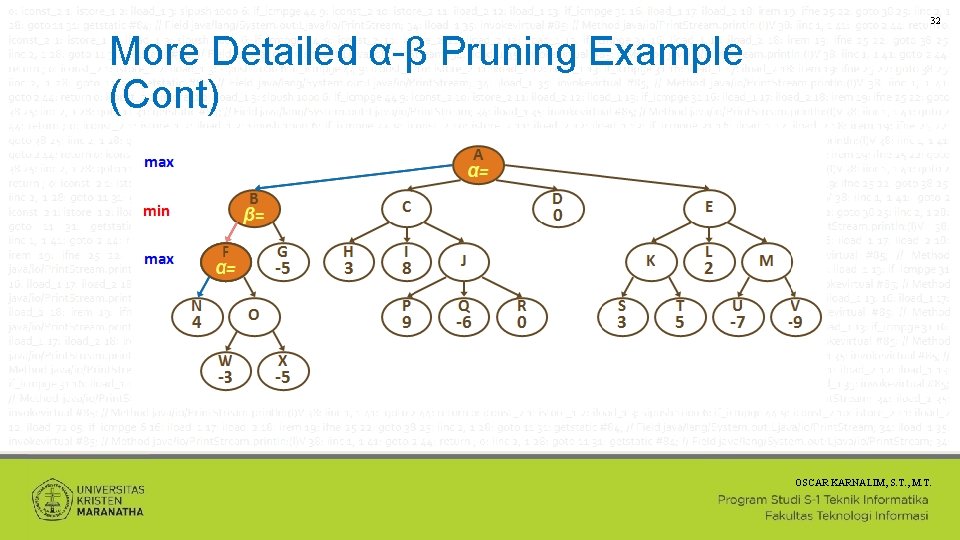32 More Detailed α-β Pruning Example (Cont) OSCAR KARNALIM, S. T. , M. T.