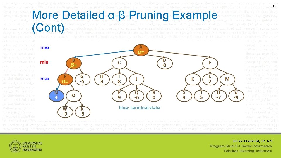 33 More Detailed α-β Pruning Example (Cont) OSCAR KARNALIM, S. T. , M. T.