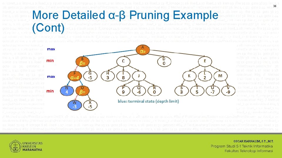 36 More Detailed α-β Pruning Example (Cont) OSCAR KARNALIM, S. T. , M. T.