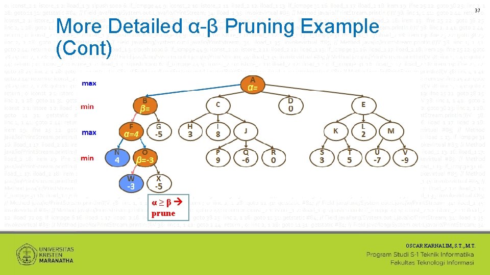 37 More Detailed α-β Pruning Example (Cont) α≥β prune OSCAR KARNALIM, S. T. ,