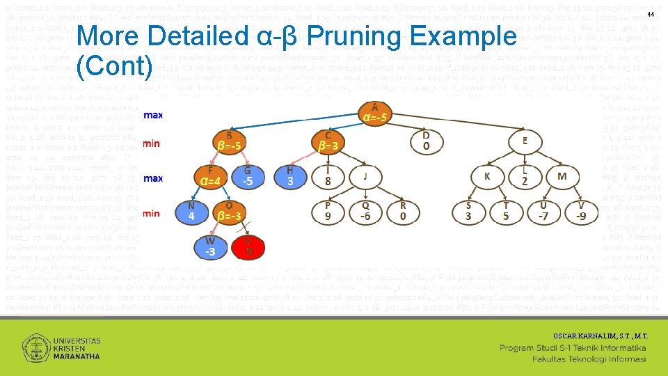 44 More Detailed α-β Pruning Example (Cont) OSCAR KARNALIM, S. T. , M. T.