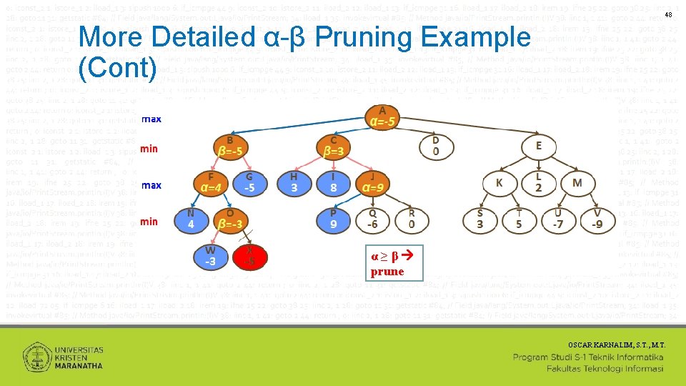 48 More Detailed α-β Pruning Example (Cont) α≥β prune OSCAR KARNALIM, S. T. ,