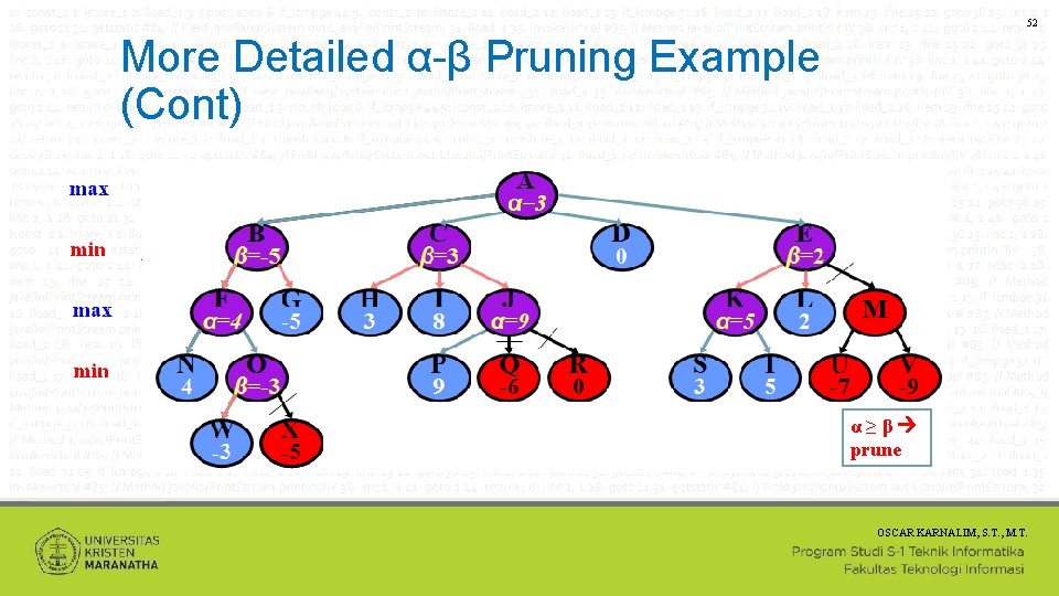 52 More Detailed α-β Pruning Example (Cont) α≥β prune OSCAR KARNALIM, S. T. ,