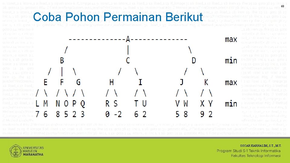 68 Coba Pohon Permainan Berikut OSCAR KARNALIM, S. T. , M. T. 