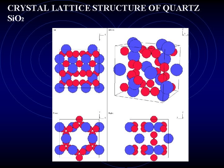 CRYSTAL LATTICE STRUCTURE OF QUARTZ Si. O 2 