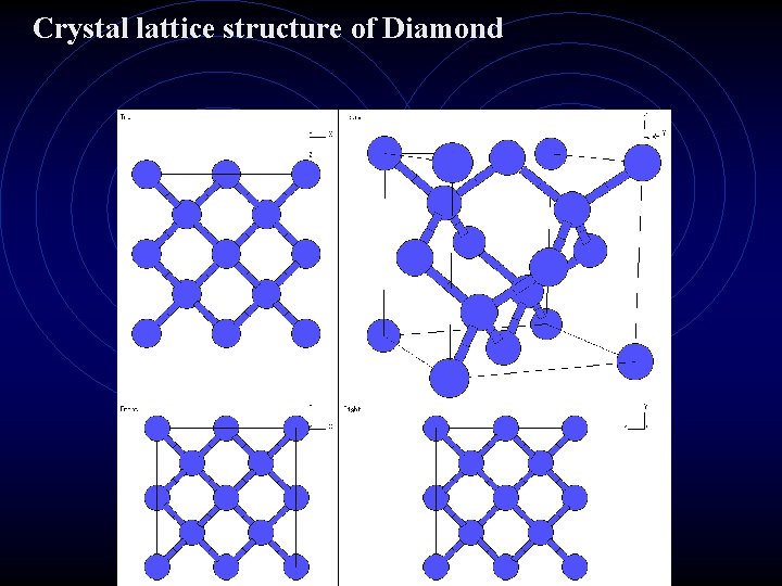 Crystal lattice structure of Diamond 