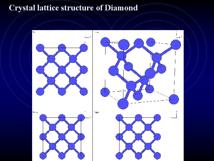 Crystal lattice structure of Diamond Crystal lattice structure of Diamond
