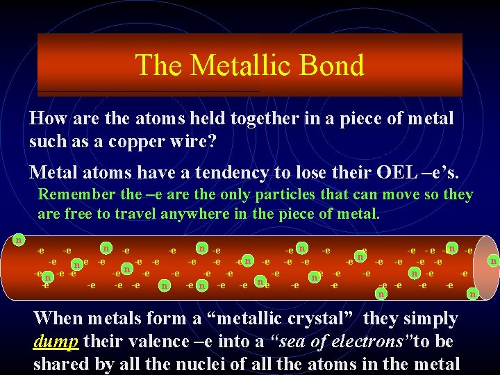 The Metallic Bond How are the atoms held together in a piece of metal The Metallic Bond How are the atoms held together in a piece of metal
