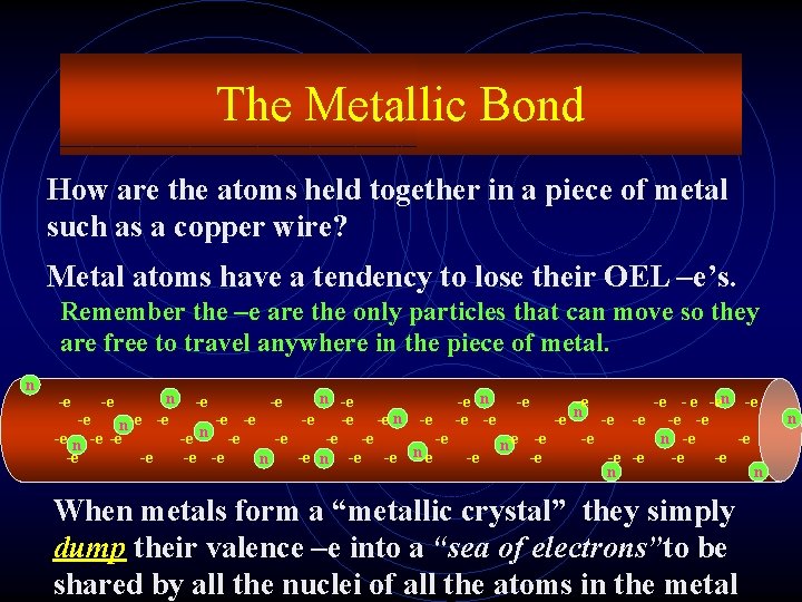 The Metallic Bond How are the atoms held together in a piece of metal