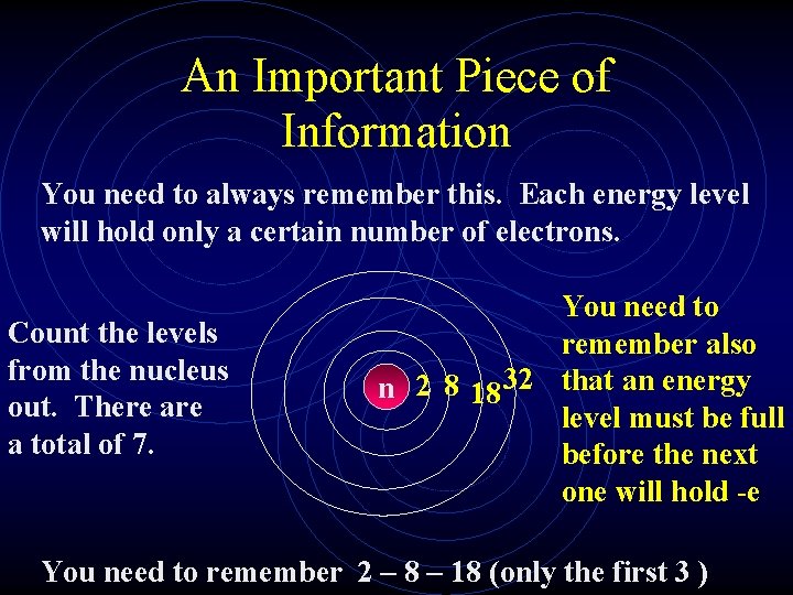 An Important Piece of Information You need to always remember this. Each energy level An Important Piece of Information You need to always remember this. Each energy level