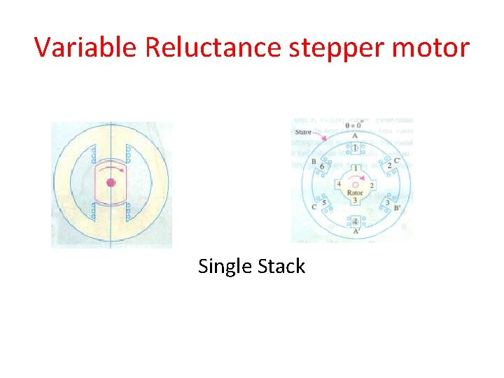 Variable Reluctance stepper motor Single Stack 
