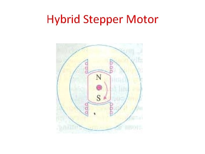 Hybrid Stepper Motor 