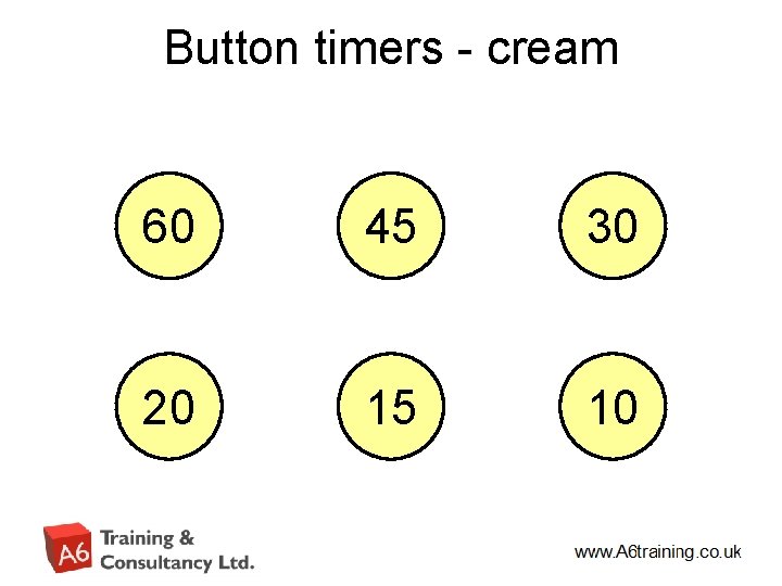 Button timers - cream End 60 59 58 57 56 55 54 53 52