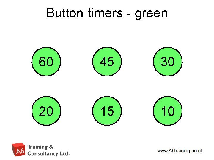 Button timers - green End 60 59 58 57 56 55 54 53 52