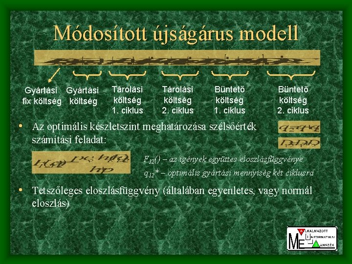 Módosított újságárus modell Gyártási fix költség Tárolási költség 1. ciklus Tárolási költség 2. ciklus
