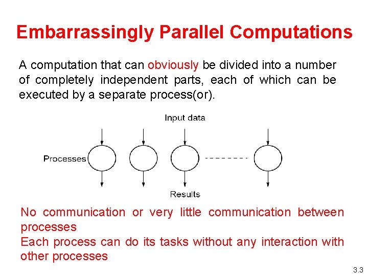 Embarrassingly Parallel Computations A computation that can obviously be divided into a number of