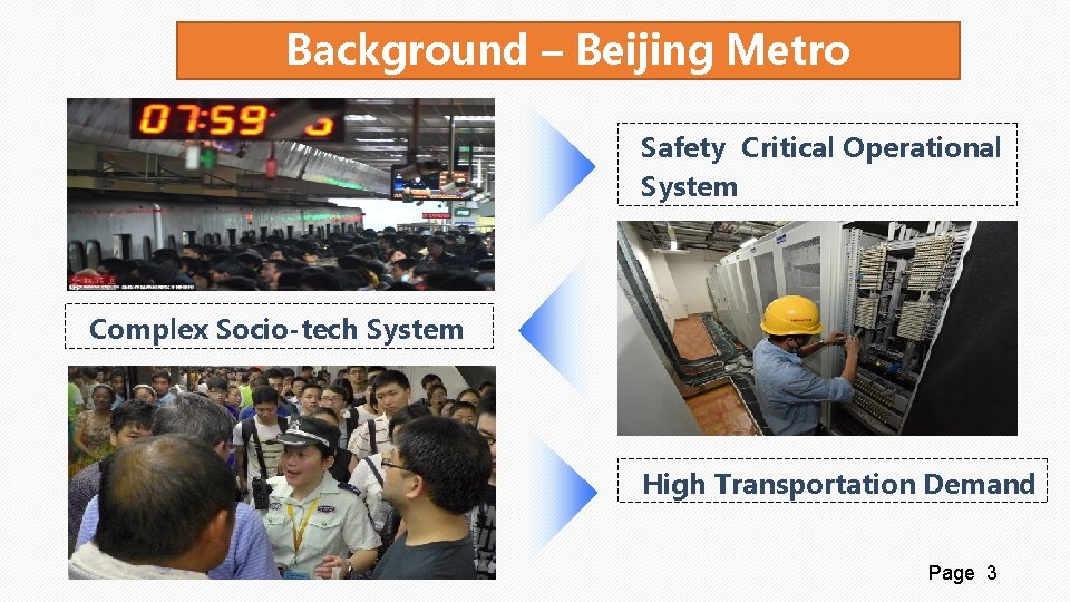 Background – Beijing Metro Safety Critical Operational System Complex Socio-tech System High Transportation Demand