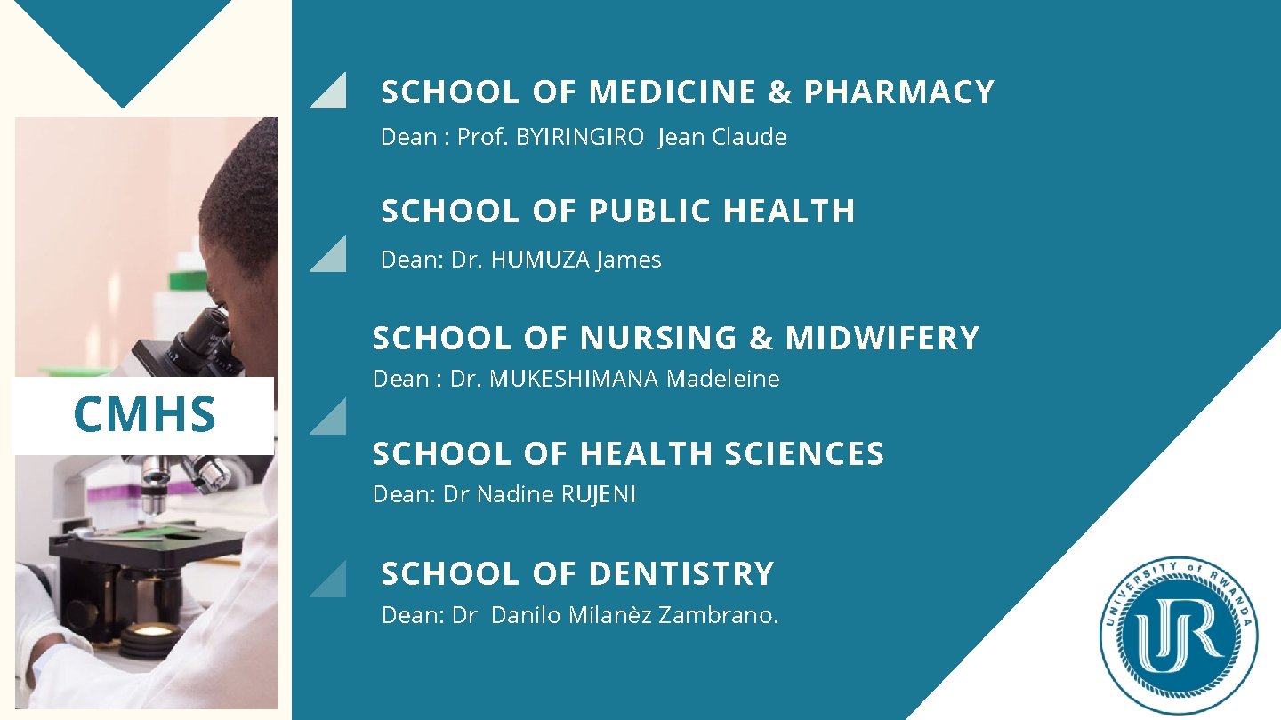 SCHOOL OF MEDICINE & PHARMACY Dean : Prof. BYIRINGIRO Jean Claude SCHOOL OF PUBLIC