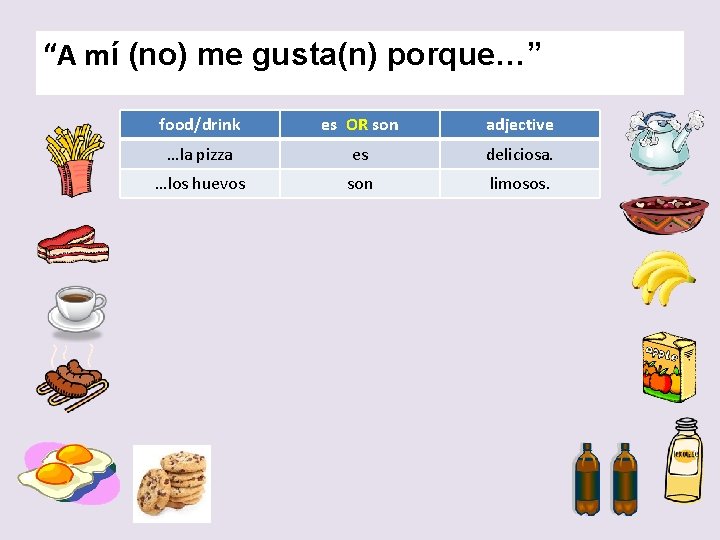 “A mí (no) me gusta(n) porque…” food/drink es OR son adjective …la pizza es