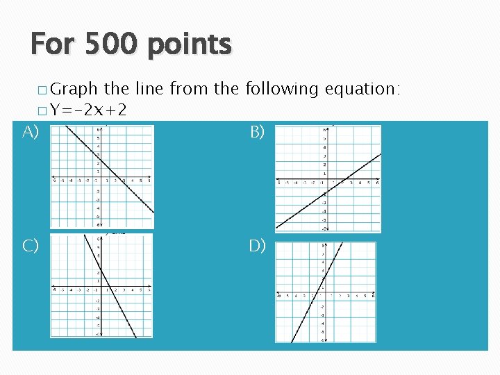 For 500 points � Graph the line from the following equation: � Y=-2 x+2