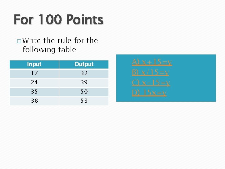 For 100 Points � Write the rule for the following table Input Output a)