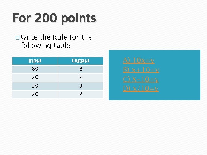 For 200 points � Write the Rule for the following table Input Output A)