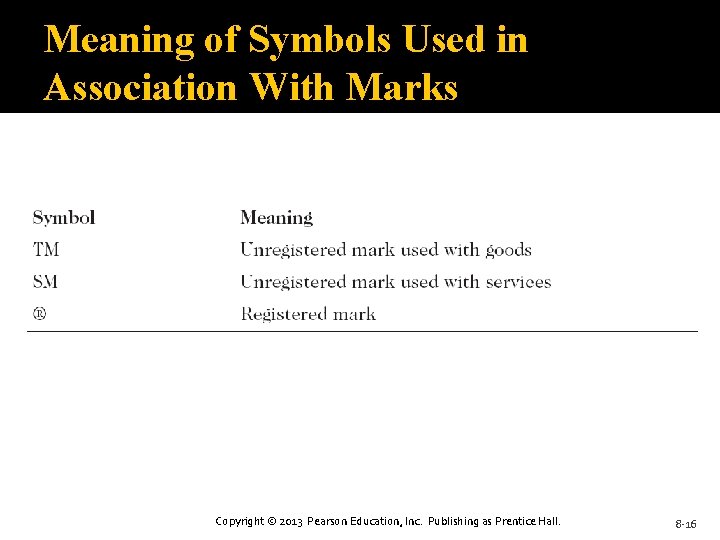 Meaning of Symbols Used in Association With Marks Copyright © 2013 Pearson Education, Inc.