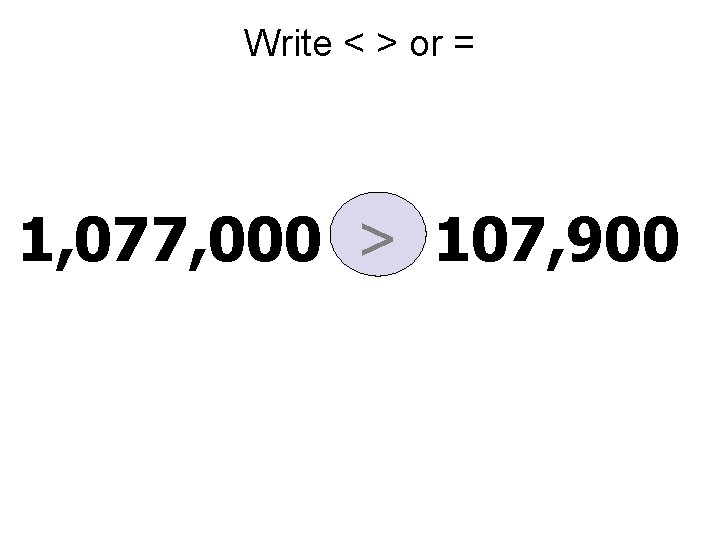 Write < > or = 1, 077, 000 > 107, 900 