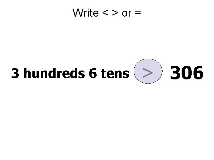 Write < > or = 3 hundreds 6 tens > 306 