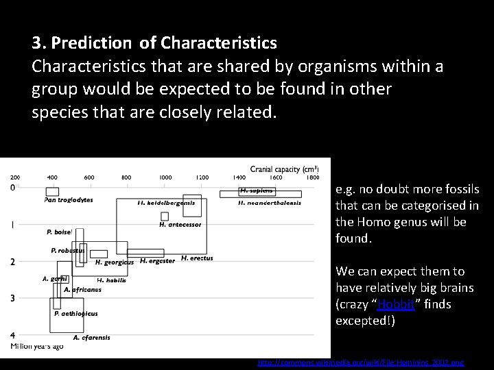 3. Prediction of Characteristics that are shared by organisms within a group would be