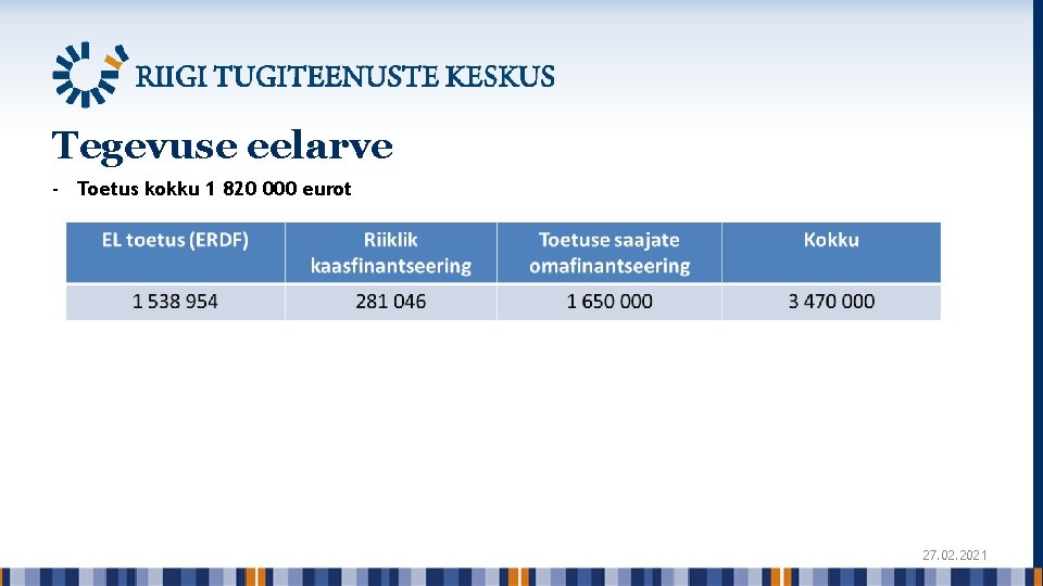 Tegevuse eelarve - Toetus kokku 1 820 000 eurot 27. 02. 2021 