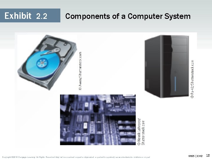Exhibit 2. 2 Components of a Computer System Copyright © 2016 Cengage Learning. All
