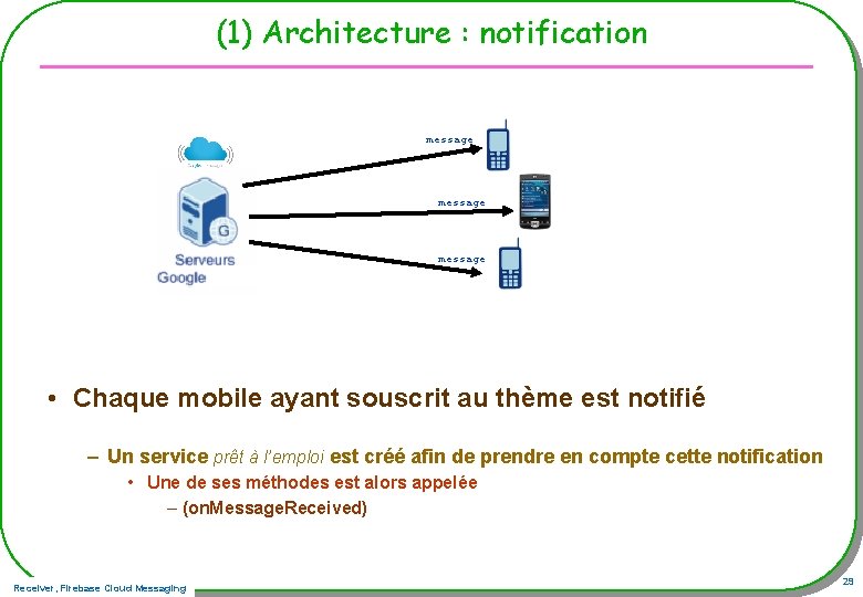 (1) Architecture : notification message • Chaque mobile ayant souscrit au thème est notifié