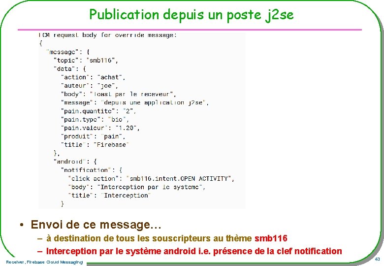 Publication depuis un poste j 2 se • Envoi de ce message… – à