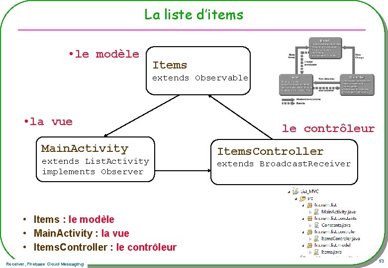 La liste d’items • le modèle Items extends Observable • la vue Main. Activity