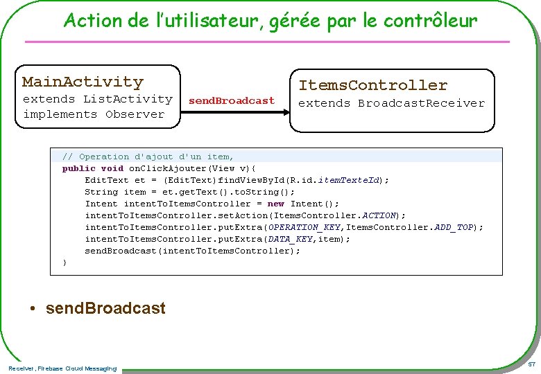 Action de l’utilisateur, gérée par le contrôleur Main. Activity extends List. Activity implements Observer