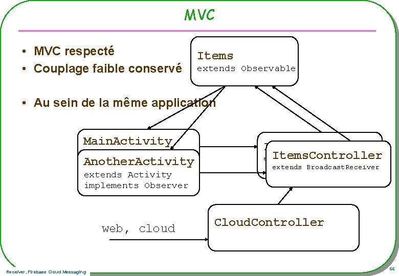 MVC • MVC respecté • Couplage faible conservé Items extends Observable • Au sein