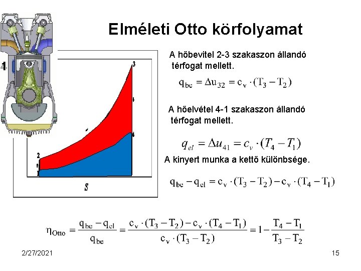 Elméleti Otto körfolyamat A hőbevitel 2 -3 szakaszon állandó térfogat mellett. A hőelvétel 4