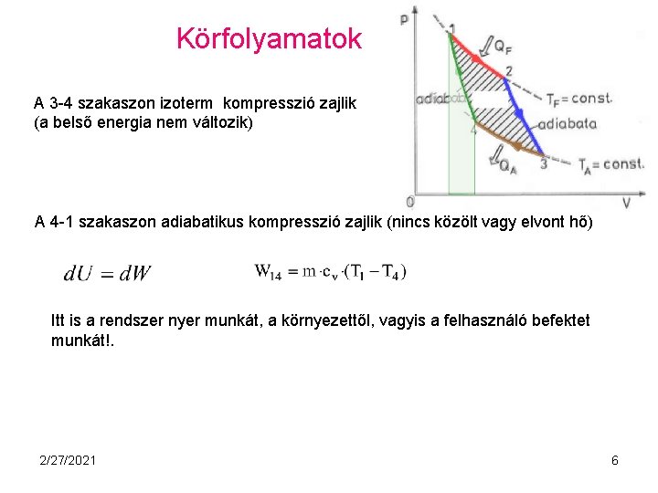 Körfolyamatok A 3 -4 szakaszon izoterm kompresszió zajlik (a belső energia nem változik) A