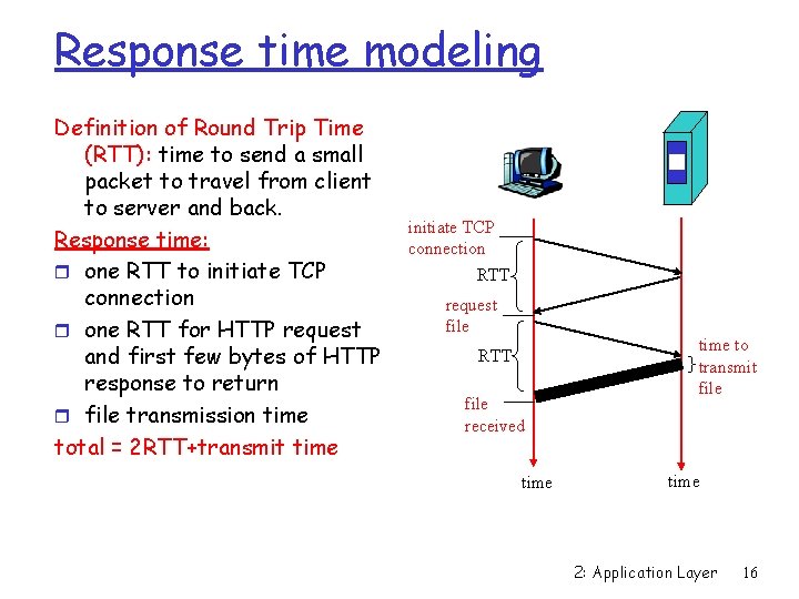 Response time modeling Definition of Round Trip Time (RTT): time to send a small