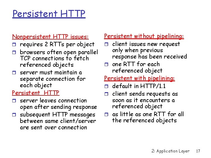 Persistent HTTP Nonpersistent HTTP issues: r requires 2 RTTs per object r browsers often