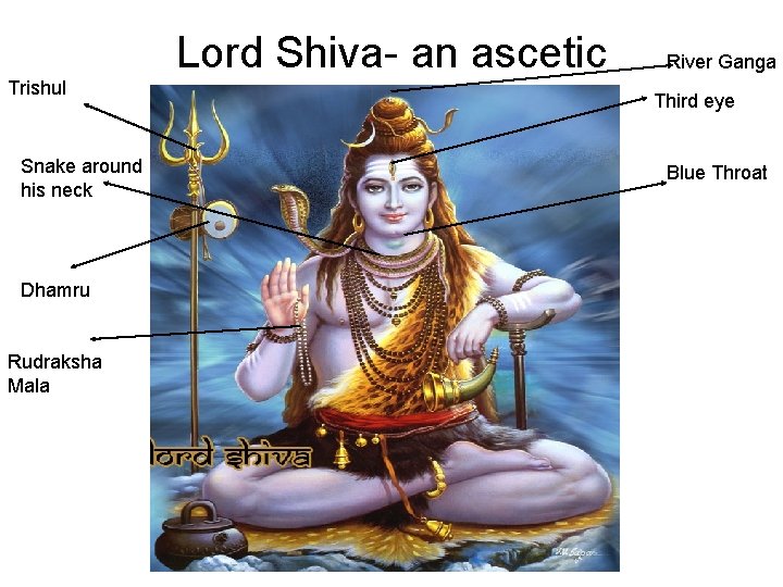 Lord Shiva- an ascetic Trishul Snake around his neck Dhamru Rudraksha Mala River Ganga