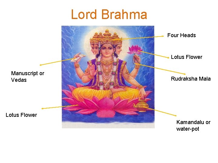 Lord Brahma Four Heads Lotus Flower Manuscript or Vedas Rudraksha Mala Lotus Flower Kamandalu