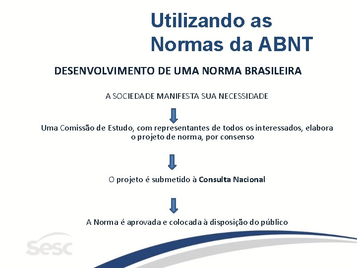 Utilizando as Normas da ABNT DESENVOLVIMENTO DE UMA NORMA BRASILEIRA A SOCIEDADE MANIFESTA SUA