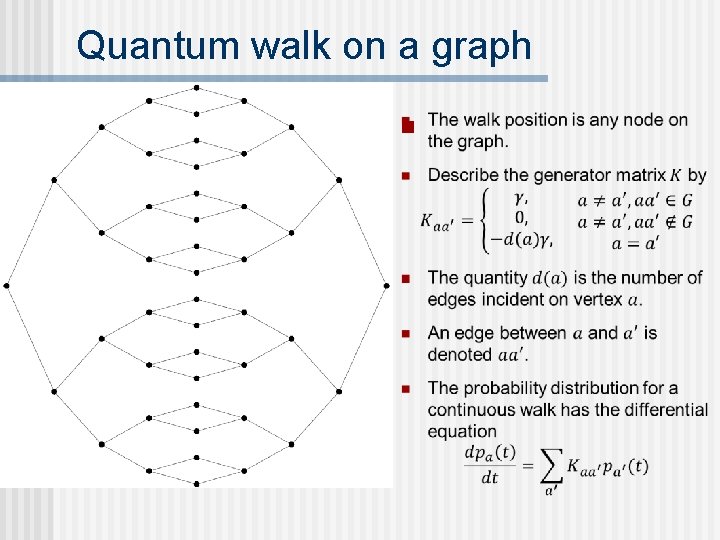 Quantum walk on a graph n 