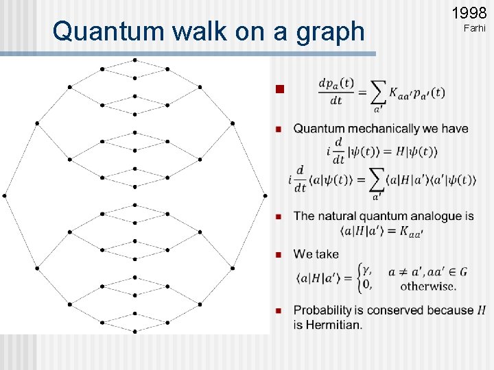 Quantum walk on a graph n 1998 Farhi 
