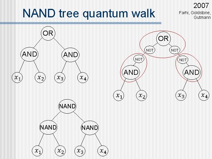 2007 NAND tree quantum walk OR OR AND NOT AND NAND NOT NOT Farhi,
